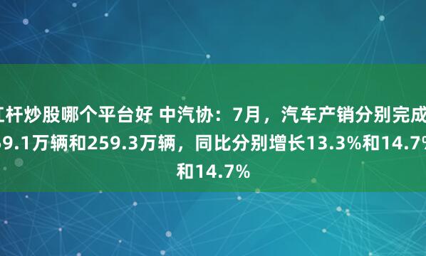 杠杆炒股哪个平台好 中汽协：7月，汽车产销分别完成259.1万辆和259.3万辆，同比分别增长13.3%和14.7%